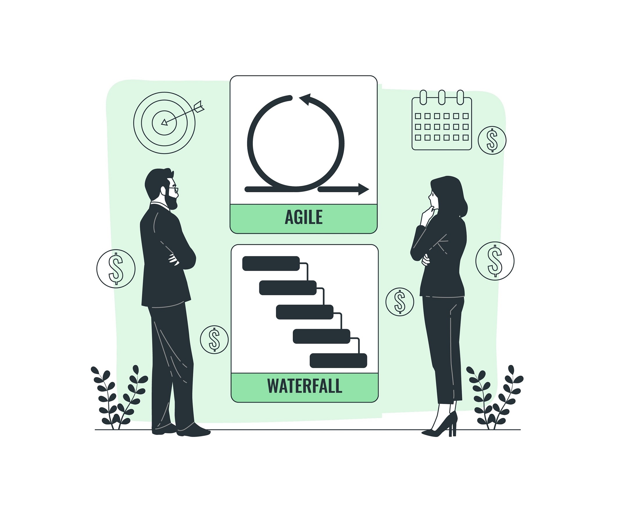 Introduction to SDLC