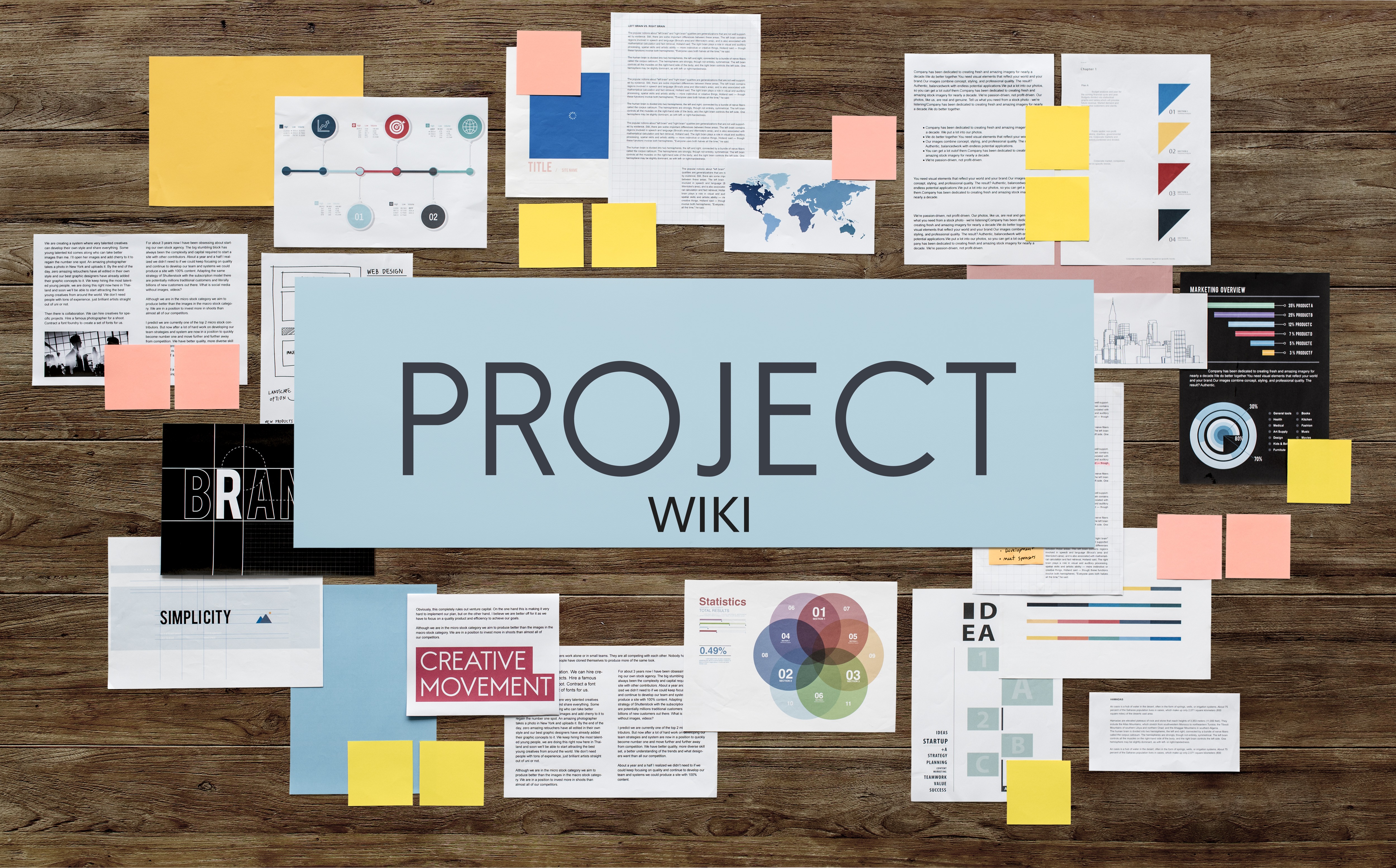 Project Wiki