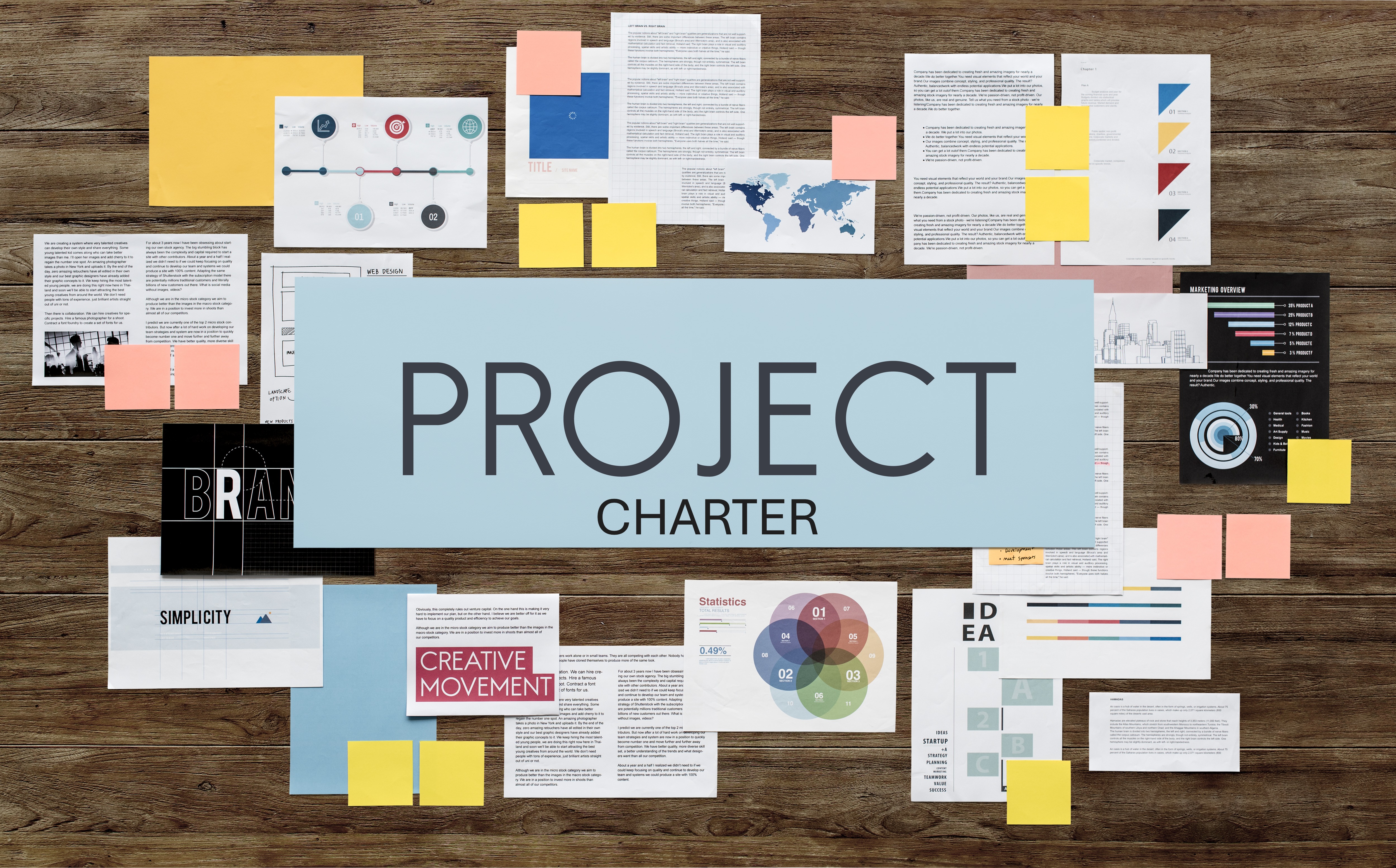  Project Charter